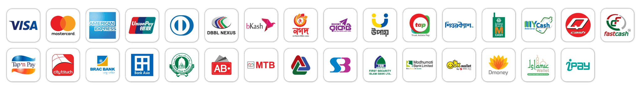 payment gateway image